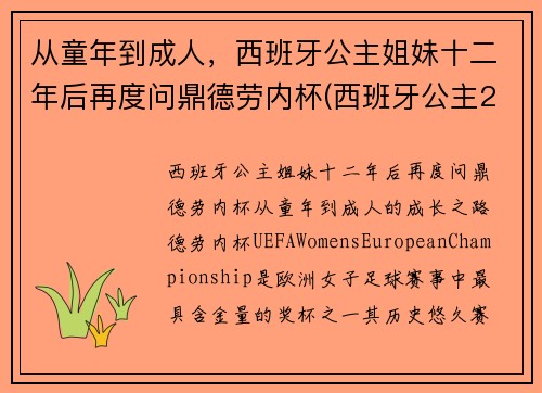 从童年到成人，西班牙公主姐妹十二年后再度问鼎德劳内杯(西班牙公主2020)